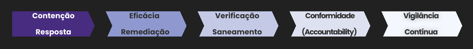 Screenshot 2026 08 10 at 14.12.19